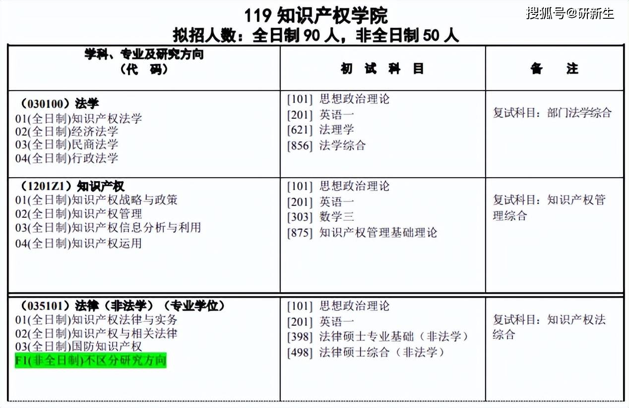 南京理工大学文凭(南京理工大学江阴校区文凭)