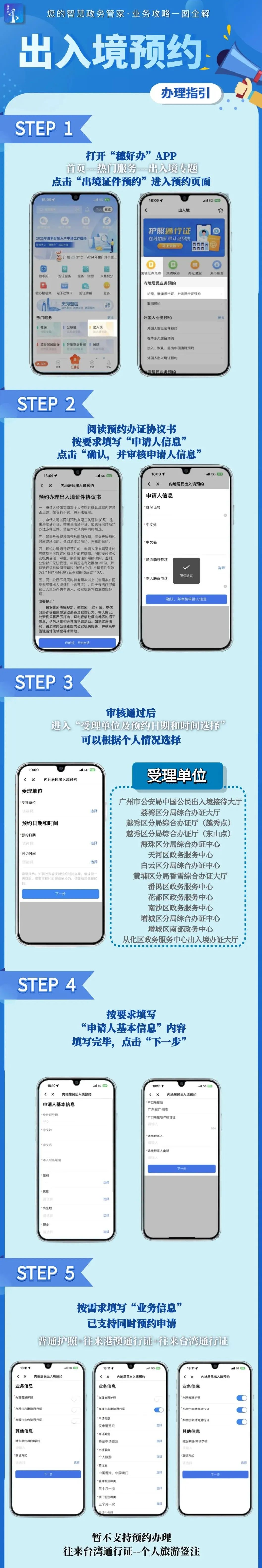 办理证件的简单介绍