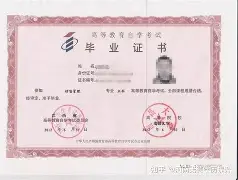 西南财经大学毕业证(西南财经大学毕业证编号查询)