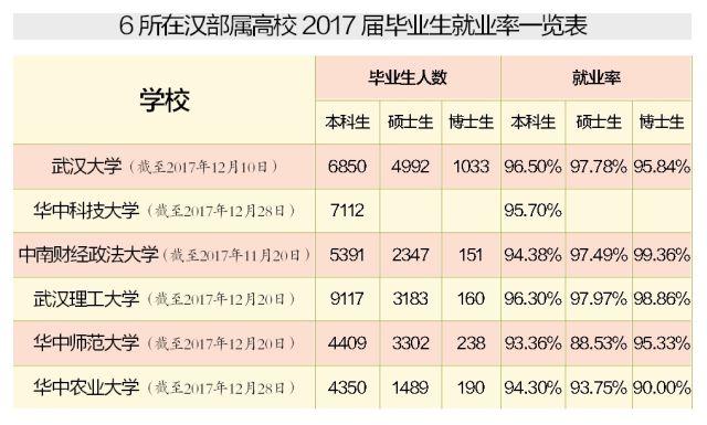 武汉理工大学文凭(武汉理工大学毕业是什么文凭)